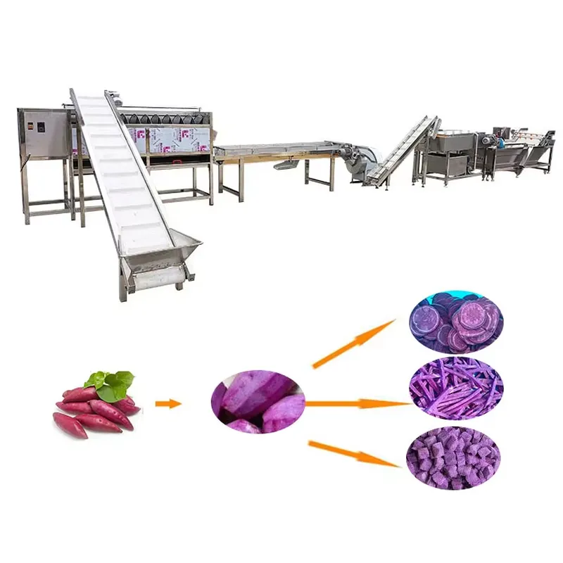 Coconut Chip Sweet - Macchina Automatica per la Produzione di